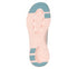 Pantofi sport, dama, SKECHERS GLIDE STEP PRO, 150420-MULT multicolor, textil
